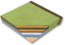 建材畳床Ⅱ型（積層タイプ）