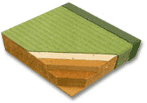 建材畳床Ⅰ型